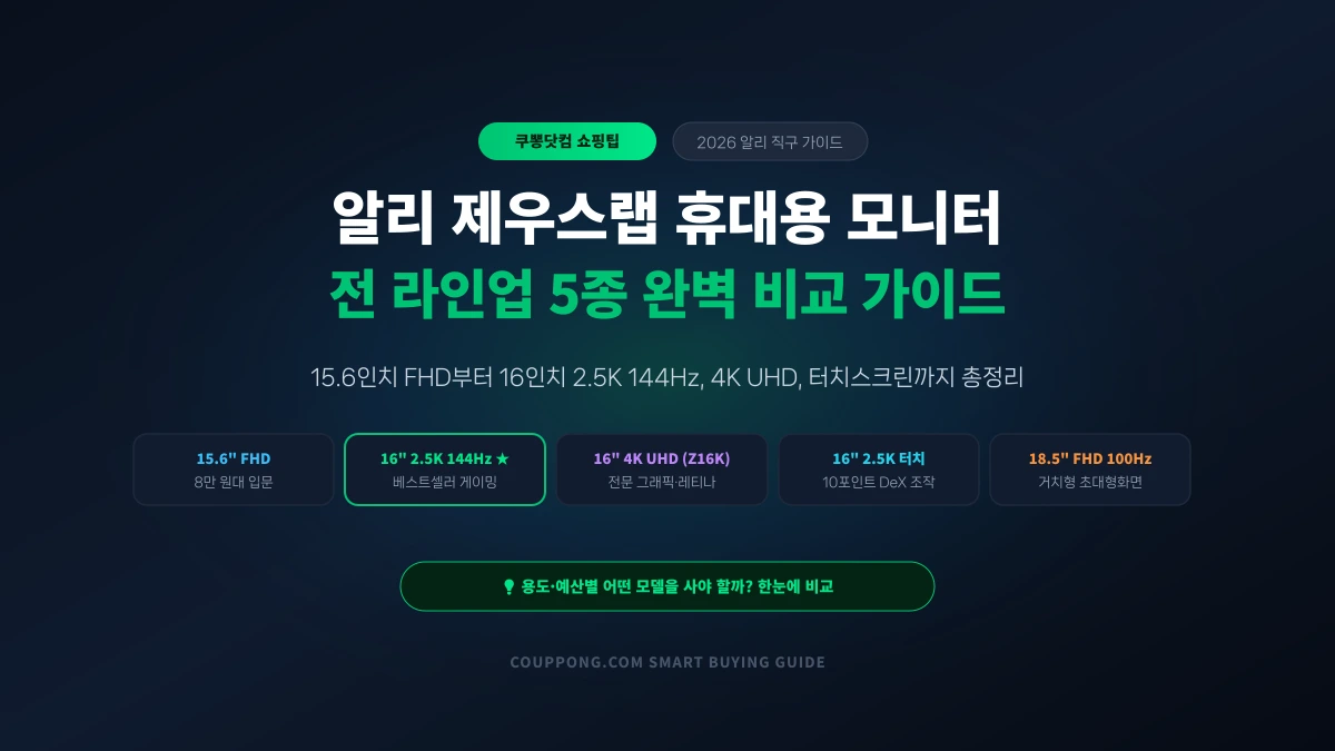 2026 알리 제우스랩 휴대용 모니터 전 라인업 총정리: 해상도·주사율·용도별 완벽 구매 가이드