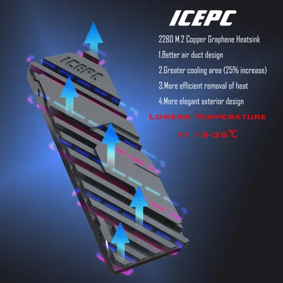 iCEPC M.2 NGFF NVME 구리 히트싱크 2280 SSD 그래핀 코팅 구리 방열판 PS5 PC SSD 쿨러 고성능 라디에이터