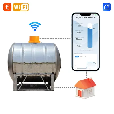ME201W 스마트 홈 고정밀 WIFI 원격 초음파 물탱크 수위 측정기 센서 무선 수위 센서